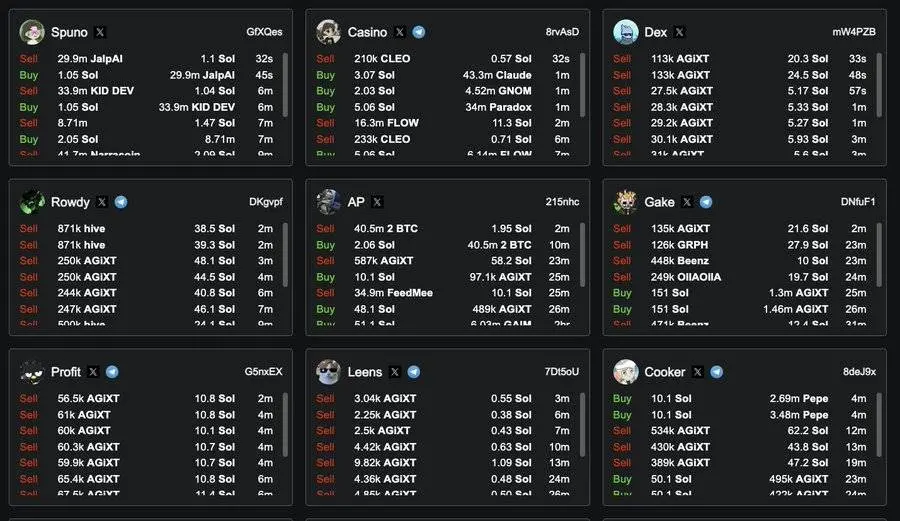 2 小时速通 8000 万市值，新 AI 代币 AGIXT 有何过人之处？